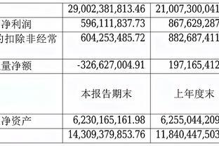 老凤祥海南落子，艺术品进出口新布局
